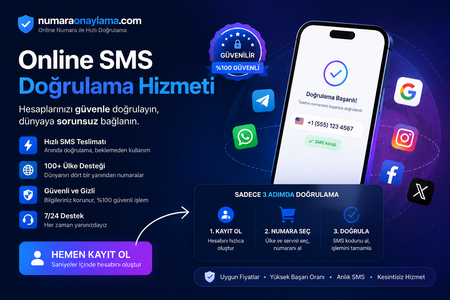 Tüm Platformlarda Sms Onay Whatsapp Telegram ve Dahası