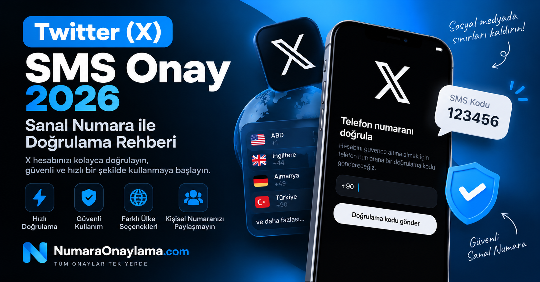 Twitter X SMS Onay 2026 | X Sanal Numara Al