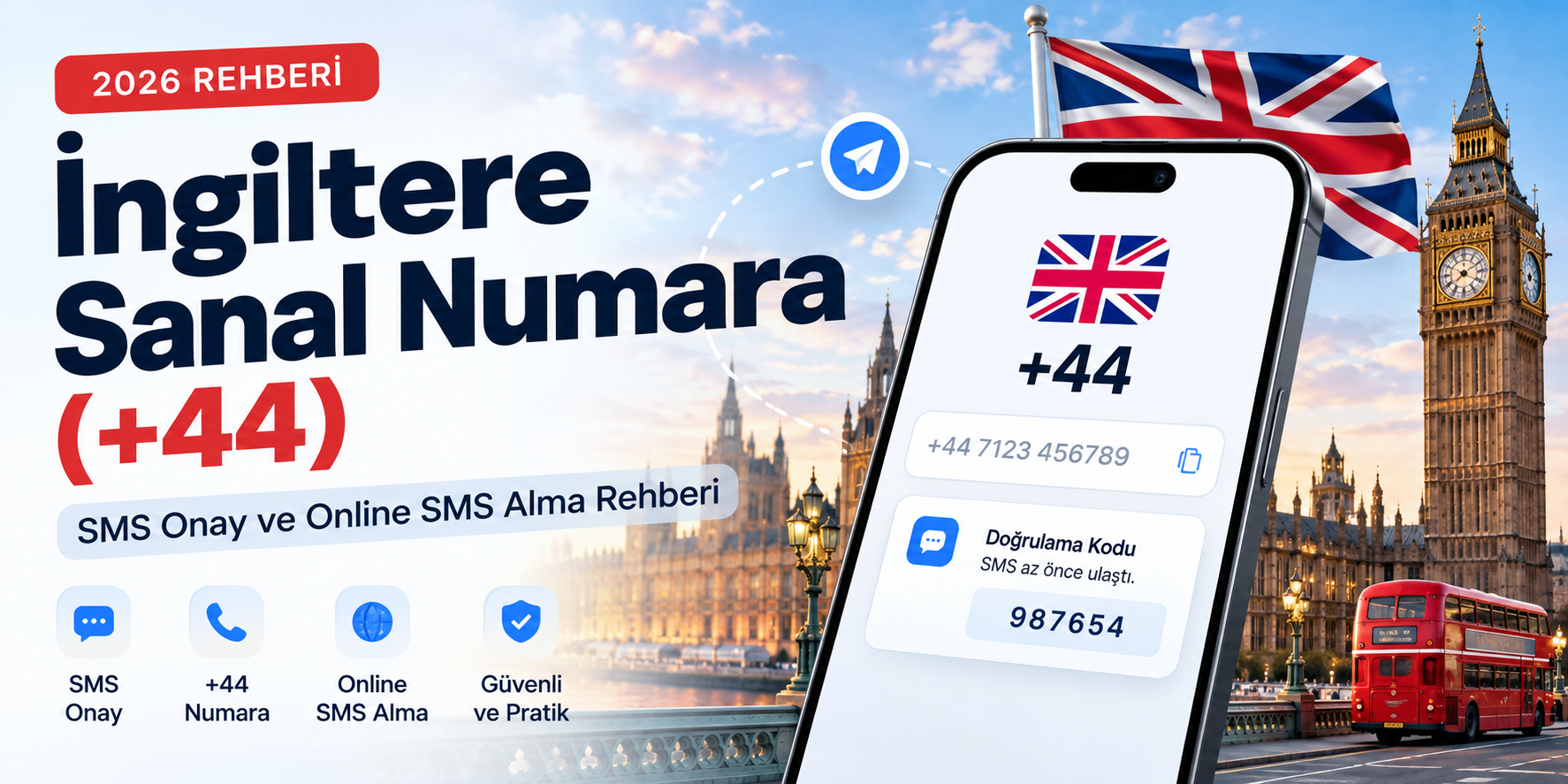 İngiltere Sanal Numara (+44) 2026 | SMS Onay Al